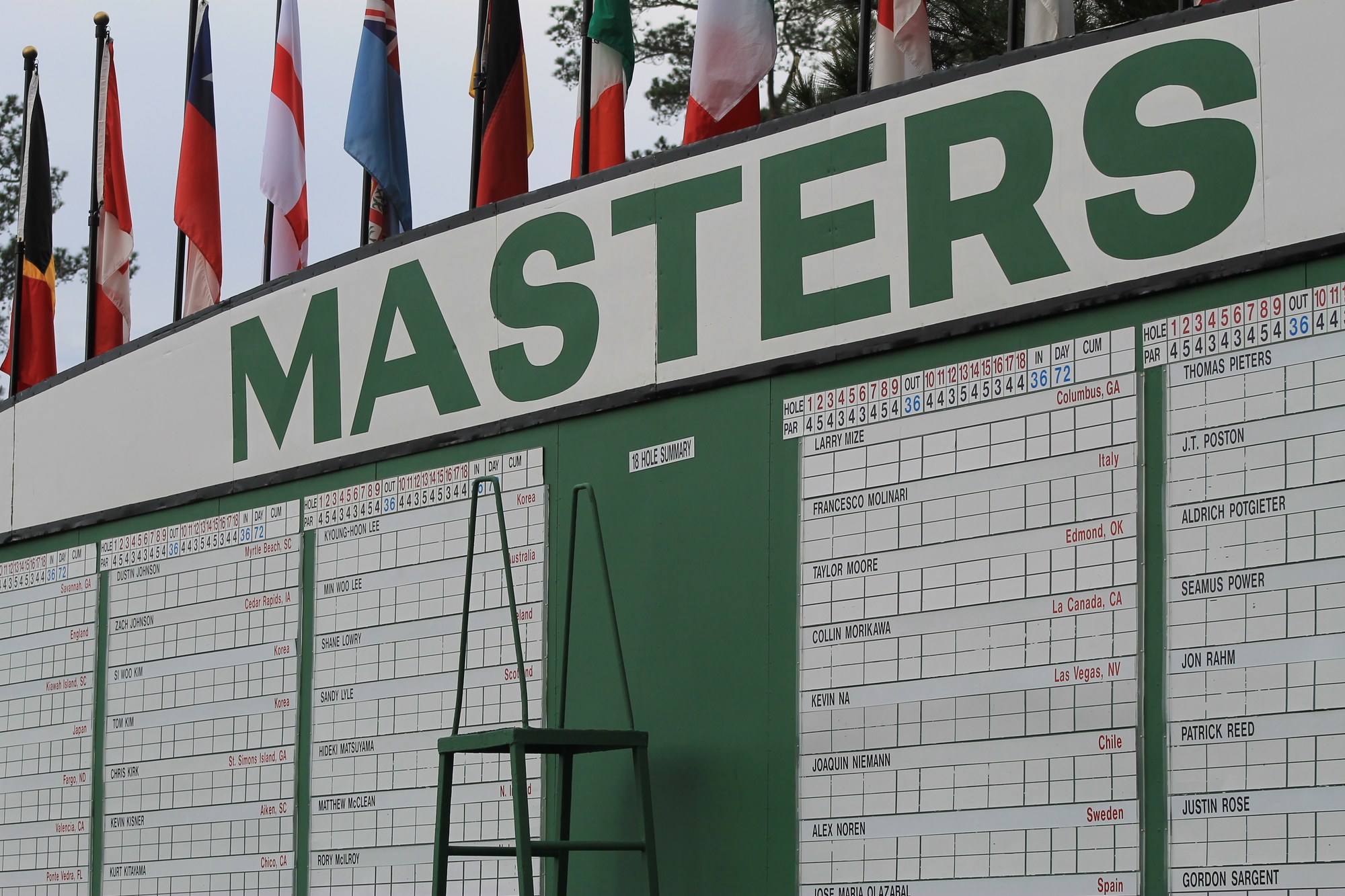 The Masters